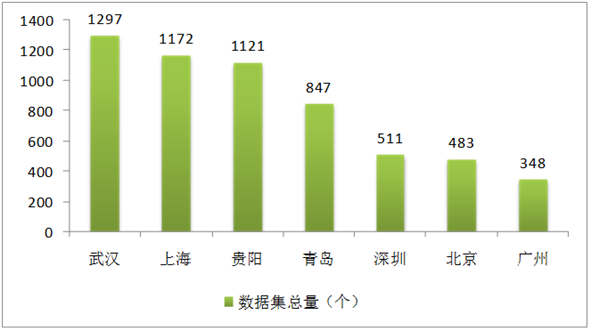 半岛·综合体育国家互联网信息办公室发布《数字中国建设发展报告（2017年）(图12)