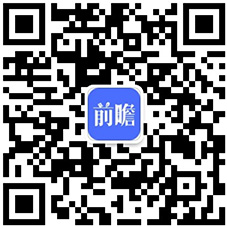 半岛·体育一文带你解读互联网医院政策演化路径 未来行业有望进入稳定发展阶段！(图3)