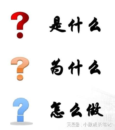 半岛·综合体育(中国)官方网站养成是什么、为什么、怎么做的思维习惯(图1)