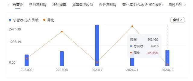 半岛·体育抖音电商增速放缓抖音商城成败难料(图1)